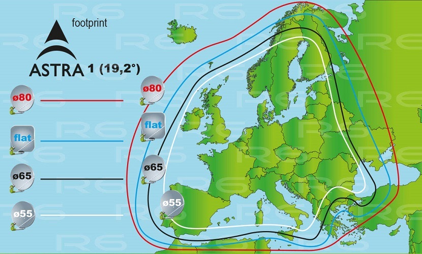 astra 1footprint